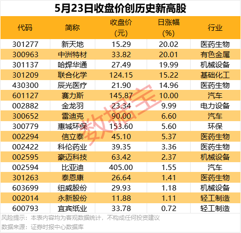 ex外汇官网登录入口《塞尔达传说》影片主角公布 21岁英国演员饰演塞尔达