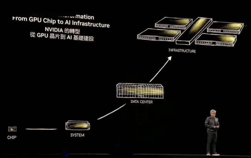 ex外汇平台正规吗G胖谈自己的日常生活：起床工作潜水健身房锻炼