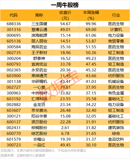 ex外汇平台官网小岛秀夫和《黑神话》主创冯骥、杨奇见面 合影留念
